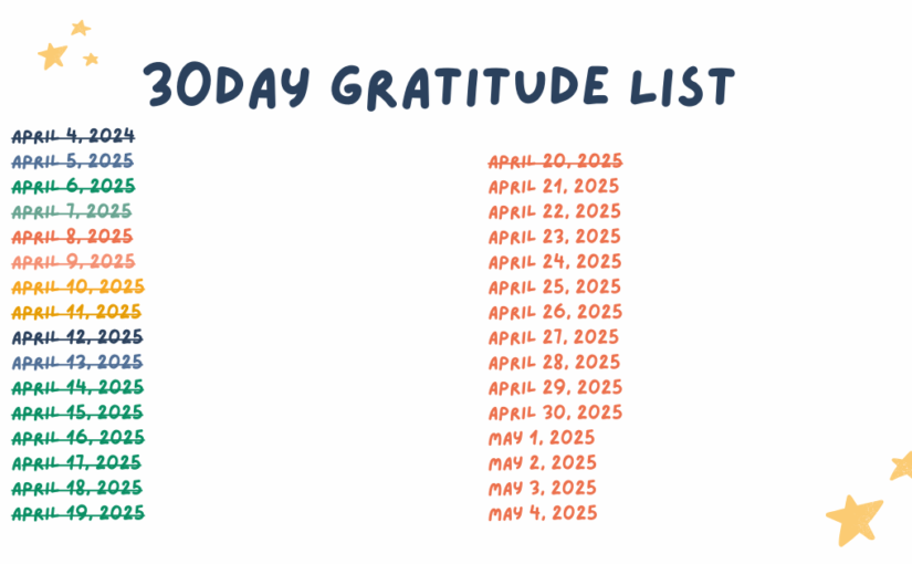 April 20, 2025 ––Daily Gratitude List